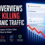 How AI Overviews & Zero-Click Search Are Impacting Organic Traffic