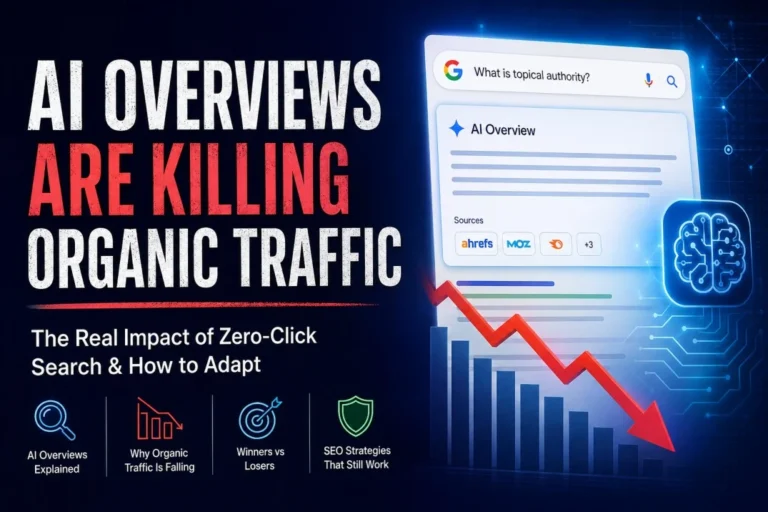 How AI Overviews & Zero-Click Search Are Impacting Organic Traffic